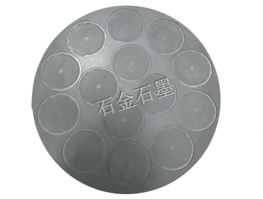 第三代半导体材料: SiC的兴起与未来